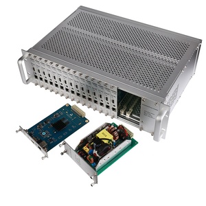16 Kênh 1080P 1080i HDMI IPTV Mã Hóa H.265 - Product Image 4
