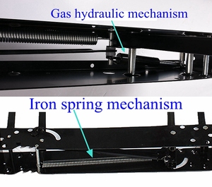 Đồ Nội Thất Khí Mùa Xuân Đứng Khung Bàn Bàn Cà Phê Và Bàn Ăn Trong Một Gấp Lift Cà Phê Hàng Đầu Bảng Phần Cứng - Product Image 6