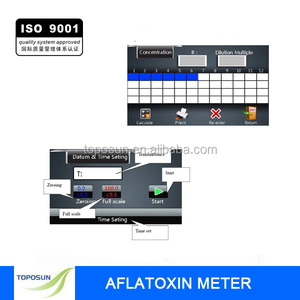 Medidor de aflatoxina do método da elisa do toque - Product Image 2