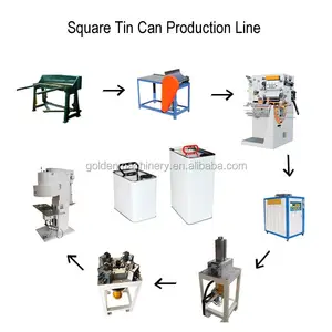 Halbautomatische Quadrat Rechteckigen Blechdose Box, Der Maschine Produktion Linie