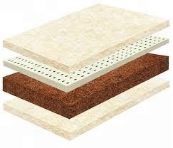 Оптовая продажа, производство, удобный европейский Топ, боннель, дышащий матрас из вспененного латекса, натуральная Кокосовая кокоса - Product Image 2