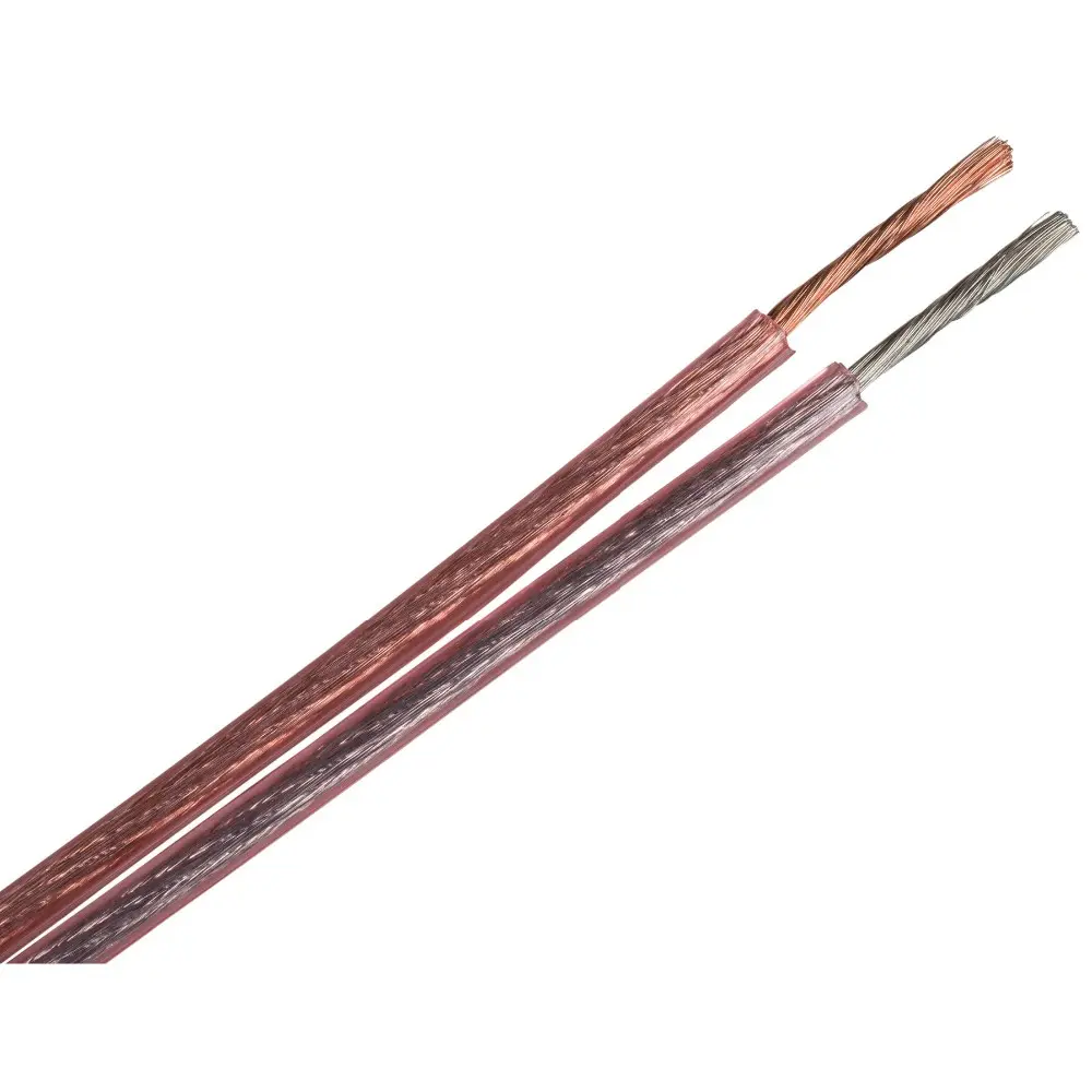 Speaker Wire - Copper Cable in Spool for Connecting Audio Stereo to Amplifier, Surround Sound System, TV Home Theater