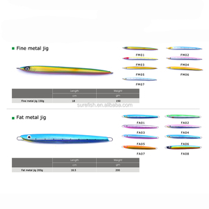 <span class=keywords><strong>Hameçon</strong></span> <span class=keywords><strong>mustad</strong></span> coloré en métal, fabriqué au japon, poisson de plomb, slow, 1 pièce - Product Image 3