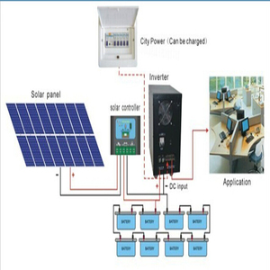Güç inverteri <span class=keywords><strong>7000</strong></span> <span class=keywords><strong>watt</strong></span> dc ac güç inverteri - Product Image 6