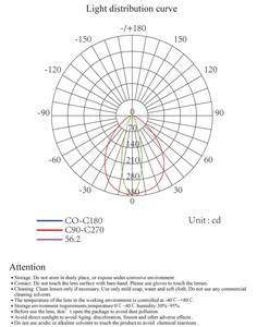 ILENSTECH led light <strong>fresnel</strong> linear <strong>lens</strong> for <strong>wholesale</strong> 30 degree 2 raws for optical supermarkt / warehouse /outdoor and - Product Image 3