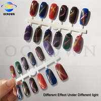 3D Pigment à effet Caméléon Chat Yeux Poudre Magnétique pour Vernis À Ongles