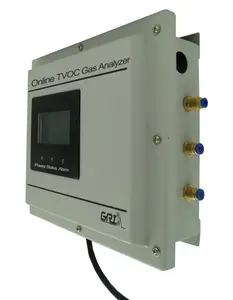 Medidor de oxigênio do ar tvoc, equipamento de monitoramento da qualidade do ar on-line
