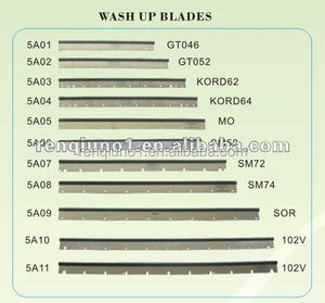 Lames de douche pour salle de bains, lames de médecin, 41.010.180 SM102/cd102 - Product Image 1