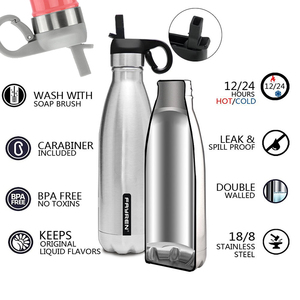 ขวดน้ำสแตนเลสเก็บความร้อนและสุญญากาศ500มล. 750มล. 1000มล. พร้อมฝาหลอดแบบป๊อปอัพ - Product Image 5