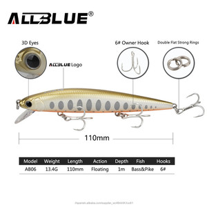 ALLBLUE AB06 Bait Wobbler Fishing Lure 11cm 14.2g Bait artificial de los Minnow Bajo Pike Profundidad 1m Pesca Isca Artificial - Product Image 6