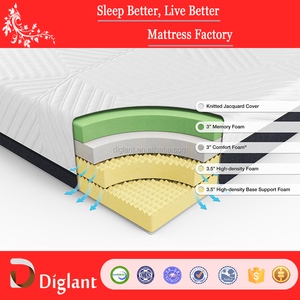 La Comodidad real 13 Pulgadas de Espuma de Memoria Colchón con Flujo de Aire de Doble Capa De Espuma, <span class=keywords><strong>Cal</strong></span> King - Product Image 1