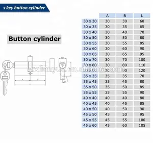 Cylinder Knob Lock Professional Supplier 1 Side Knob 1 Side Key Lock Cylinder