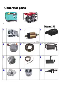 generador diesel de piezas de repuesto 186 kama