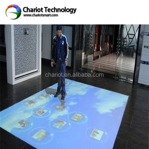 Tầng Tương Tác, Trò Chơi Máy Chiếu Tương Tác Được Sử Dụng Trong Sân Chơi Trẻ Em - Product Image 5