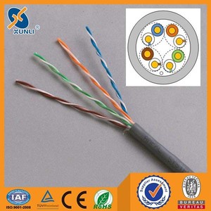 Ampxl <span class=keywords><strong>cable</strong></span> utp cat5e 4p 24 awg ce/rosh/iso9001 pasado - Product Image 1