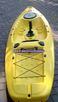 Moule de bateau 2027 en alliage d'aluminium rotomoulé, usinage CNC, rotomoulage par rotation, moules de fonderie
