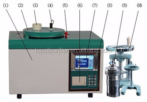 ราคาขายเครื่องวัดความร้อนแบบระเบิด (<span class=keywords><strong>Bomb</strong></span> <span class=keywords><strong>Calorimeter</strong></span>) - Product Image 2