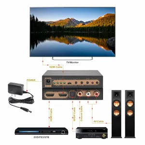 HDCN0022M1 Extrator de Áudio Hdmi Hdmi Para Hdmi+áudio+Conversor Arc SPDIF 5.1 L/R 2CH Extrator de Áudio Em-embedded