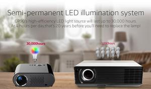 High definition home văn phòng và ngoài trời máy chiếu hỗ trợ Bluetooth và WiFi máy chiếu, 1080 P <span class=keywords><strong>GP90</strong></span> - Product Image 5