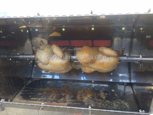 Pour construire un brûleur <span class=keywords><strong>au</strong></span> <span class=keywords><strong>gaz</strong></span> pour barbecue HD400 - Product Image 6