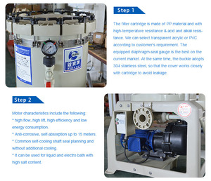Cửa hàng in ấn tùy chỉnh, lưới lọc và bộ lọc sáp ong chịu axit và kiềm - Product Image 6