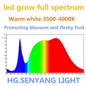 300W <span class=keywords><strong>500W</strong></span> Grow Plant <span class=keywords><strong>Led</strong></span> Light Full Spectrum <span class=keywords><strong>Led</strong></span> Bridgelux Chip 3500-4000K Sử Dụng Trong Thúc Đẩy Hoa Và Hoa Quả Đèn <span class=keywords><strong>Led</strong></span> - Product Image 2