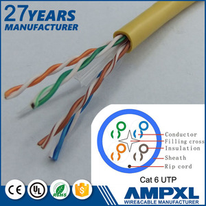 Ce/rohs/iso9001 aprobó 25 par cat 6 cable con <span class=keywords><strong>precio</strong></span> barato - Product Image 2