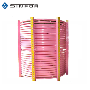 Bobina de Inducción Eléctrica de Cobre Plano de Alta Calidad - Product Image 2