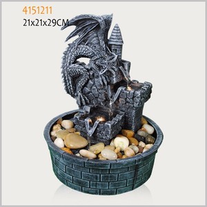 2024 फेंगशुई राल ड्रैगन वॉटर फाउंटेन ग्लास बॉल के साथ - Product Image 2