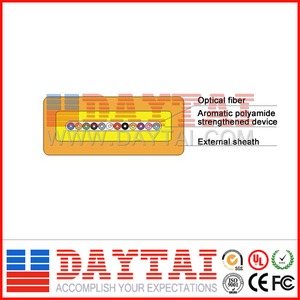 8 core optical fiber cable for indoor Ribbon fiber optic cable - Product Image 1