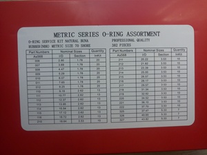 Xi Lanh Thủy Lực Máy Xúc O Ring Kit NBR O-ring Hộp Dịch Vụ Kit Set Injector Dầu Con Dấu O-ring Kit - Product Image 4