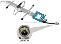 Antenne yagi à double bande omni 25dbi à gain élevé, 1.2ghz