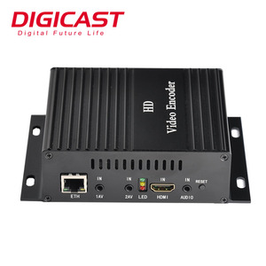 HD 1080P To RTMP UDP IPTV Encoder H.264 H 265 IPTV Encoder Video HD IPTV Streaming Encoder