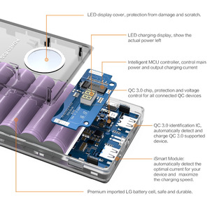 2016 banco de la Energía durable QC 3.0 series <span class=keywords><strong>20100</strong></span> mAh cargador banco Portable de la energía - Product Image 5