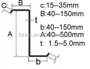 Mạ Kẽm Xử Lý Bề Mặt Định Hình Omega Kênh Cán Nguội Môi Xà Gồ Kênh Loại Của Xà Gồ - Product Image 4