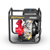 Diesel Electric High Pressure Water Pump