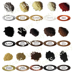 Fibras Capilares Keralux de 1 kg, las Mejores para Cubrir la Calvicie, en 20 Colores, <span class=keywords><strong>Tratamiento</strong></span> Capilar para Hombres y Mujeres, Suministro al por Mayor Directo de Fábrica - Product Image 2