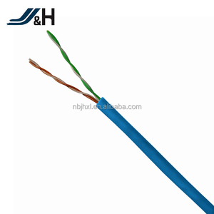 UTP/<span class=keywords><strong>FTP</strong></span>/STP/SFTP Cat5 Cat5e Cat6 RJ45 Câble Patch Lan Câble cat5e patch <span class=keywords><strong>cordon</strong></span> - Product Image 4