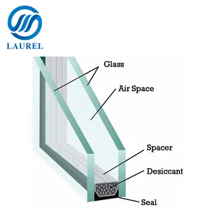 Panneaux de verre trempé à <span class=keywords><strong>double</strong></span> glaçage, bas et en verre trempé, noir, <span class=keywords><strong>prix</strong></span> usine - Product Image 1