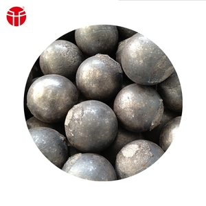 40-120mm oro de mineral de cobre se hierro fundido bolas para molino de bolas - Product Image 4