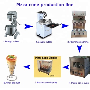 Bánh pizza Maker/Nón Icecream Máy/Bánh Pizza Dòng Làm - Product Image 6