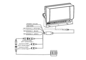 EVERVOX Kit d'aide au stationnement avec caméra CCTV EV-7010MS-AHD pour bus van Caracan camion camping-car avec 1 an de garantie - Product Image 5