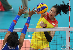 Reti da <span class=keywords><strong>pallavolo</strong></span> da FIVB/reti da beach volley - Product Image 2