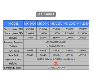 LAIKESI AUDIO Yüksek Kaliteli Tüp Amplifikatör Ses İşlemcisi, Ses Sistemleri için Uygun, Metal Gövde, 2 Kanal. - Product Image 6