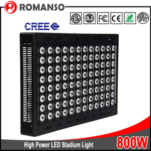 Precio de Fábrica Ip67 Luces del <span class=keywords><strong>Campo</strong></span> de Fútbol Para La Venta, el Poder Más Elevado 1000 W 2000 W Focos de <span class=keywords><strong>Campo</strong></span> de Fútbol - Product Image 5