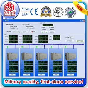 400V 625KVA Bank Beban Induktif, Mesin Penguji Otomatis Triumph Fan Elektronik Pendingin Paksa 375KVAR 0.8 - Product Image 3