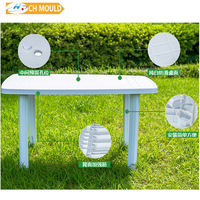 Mesa moldes