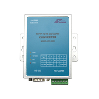 Dispositivo de 1 puerto serie a convertidor TCP/IP (ATC-2000)