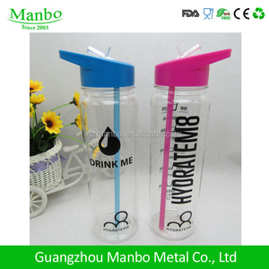 BPA免费时尚定制颜色和标志塑料饮用运动水瓶，带提手和吸管盖 - Product Image 4