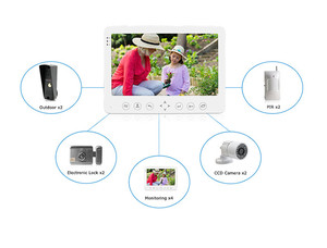 Sonnette vidéo intelligente Bcomtech avec caméra de sécurité Version de nuit pour villas - Product Image 3